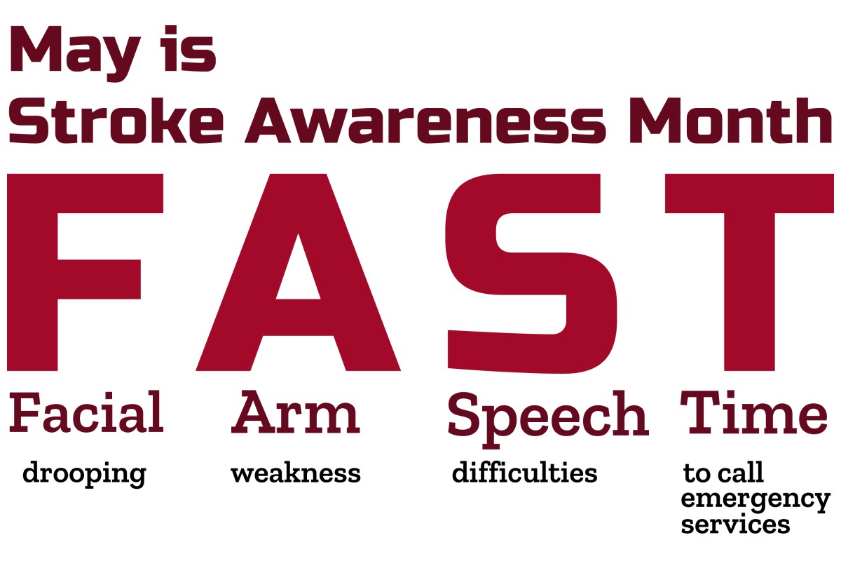 Stroke assessment acronym F.A.S.T.